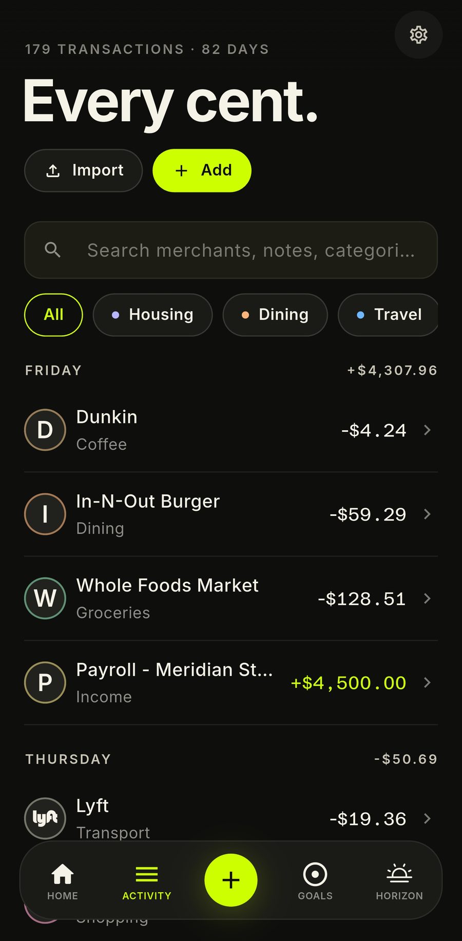 Trove activity and transactions screen