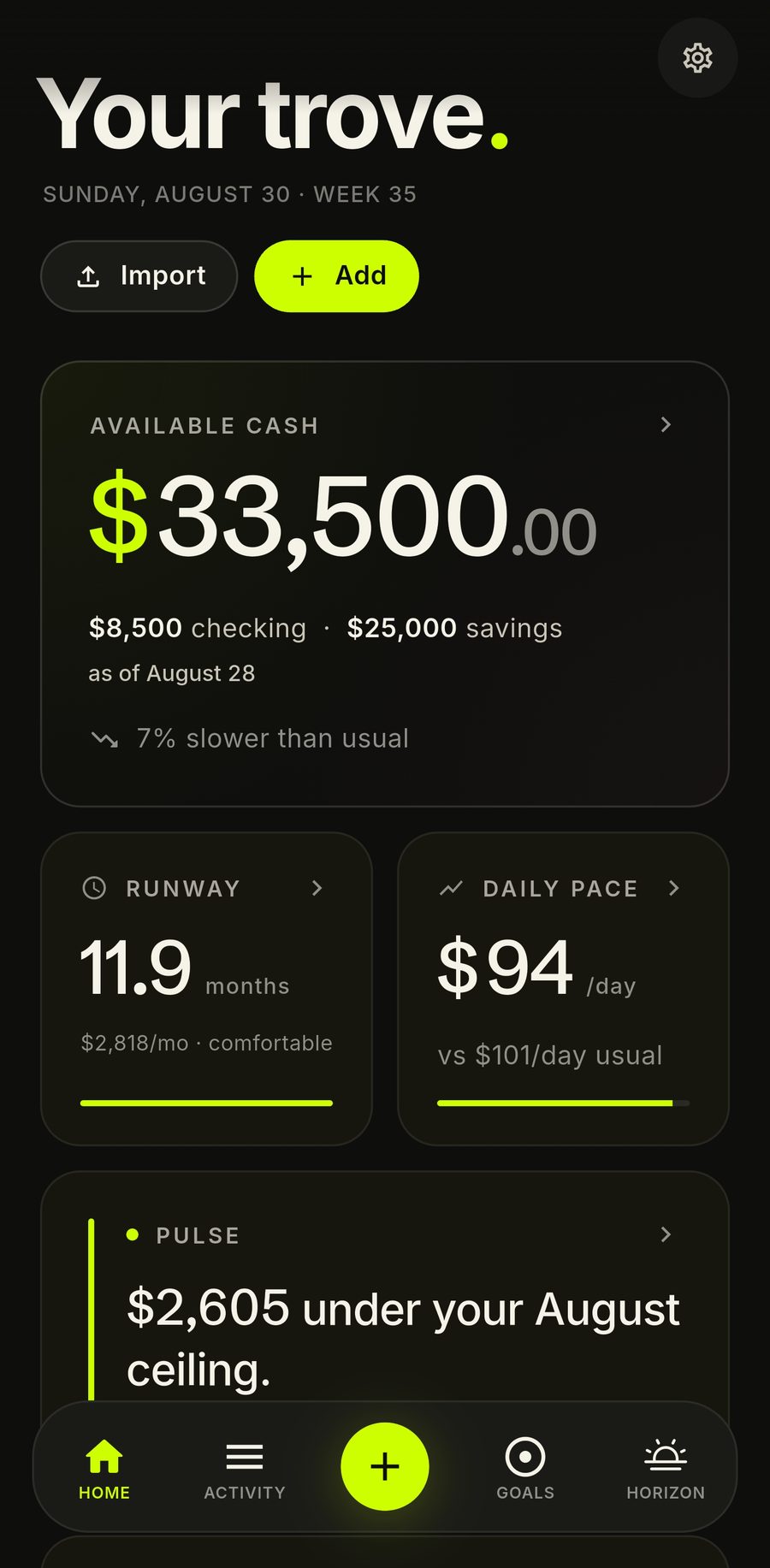 The Trove dashboard: available cash, runway, and daily pace